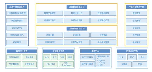 沖量在線完成數千萬元Pre-A輪融資，元禾原點領投，IDG資本跟投，加速基礎軟件服務布局